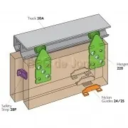 Henderson verpakte set Double Top, 1800mm
