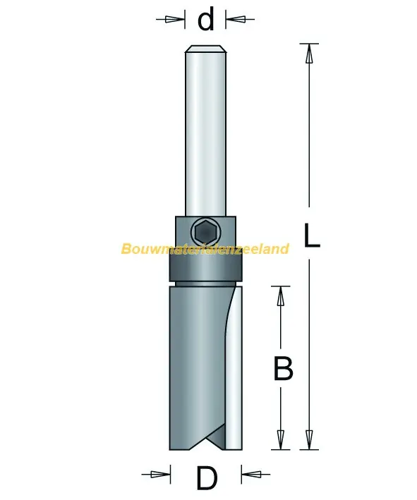HM Groeffrees bovenlager D12.7 (245-6)