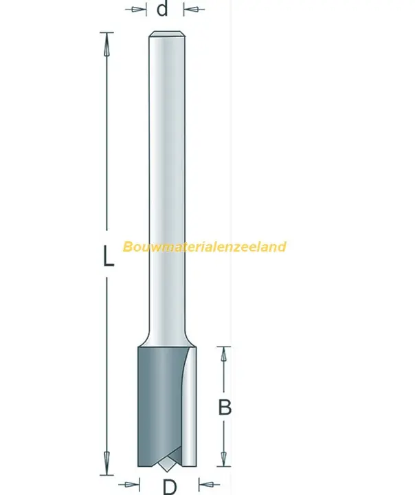 HM Groeffrees D=18 B=30 L=97 (354-8XXL)
